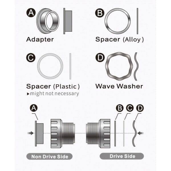 (BBV-091) TRIPEAK Adapter chuyển Shimano - Sram GXP (24mm - 22mm) - Ảnh 5