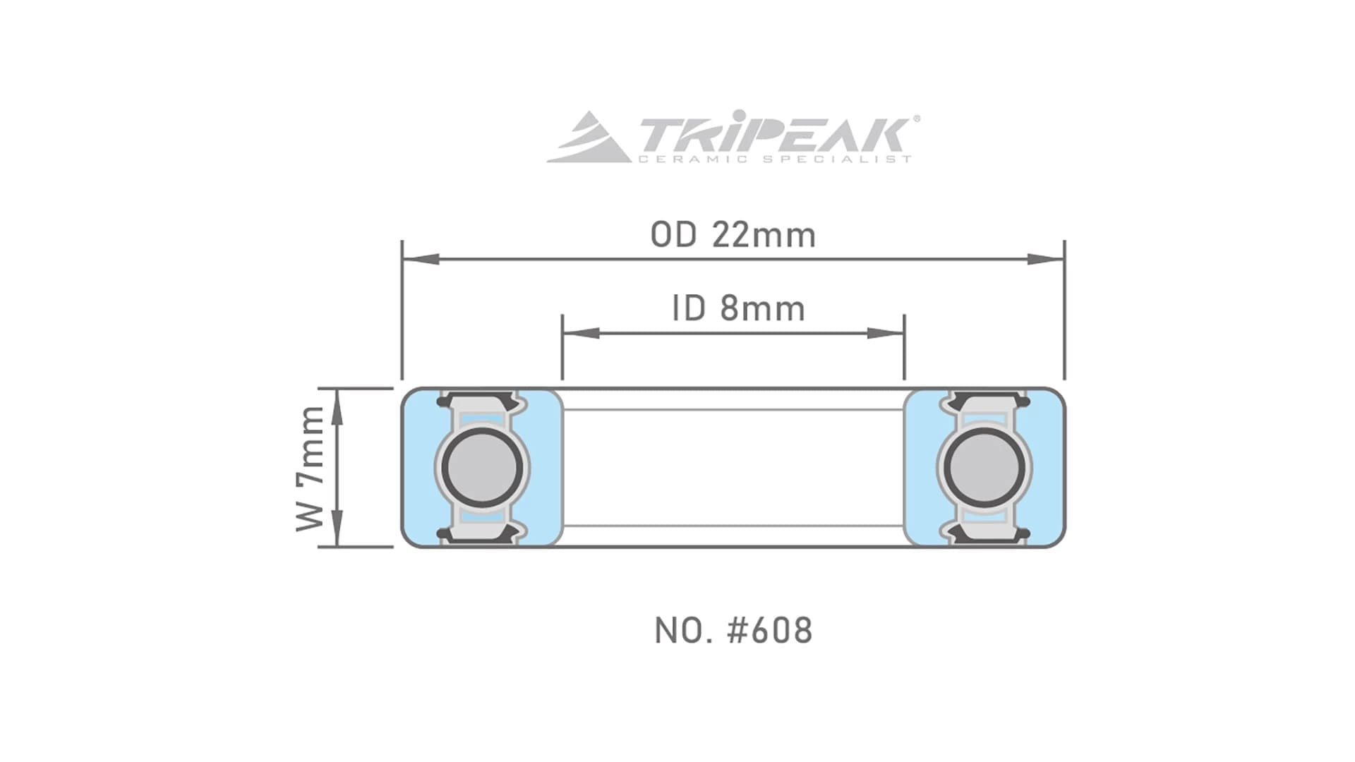 A5-001 EMA-608A5-LBLU-5 #608 ( 8 x 22 x 7 mm) Bạc đạn bánh xe Tripeak - Ảnh 8