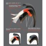 Băng Keo Dán Vỏ Tubular JanTex Tubular Tape - Ảnh 5