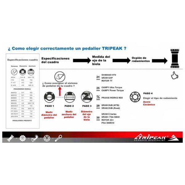 (BBV-024) Trục giữa BB TRIPEAK BSA 68mm Twistfit cho giò Sram DUB, bạc đạn Ceramic Bearing - Ảnh 3