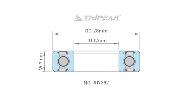 #17287 (17 x 28 x 7 mm) Bạc đạn bánh xe Tripeak - Ảnh 10