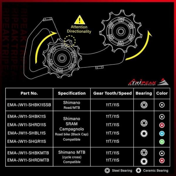 Bánh đề Pulley Tripeak 12/14T sử dụng cho Sram MTB Eagle Serial, bạc đạn Ceramic Bearing - Ảnh 8