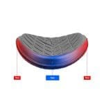 Miếng đệm cho tay nghĩ hiệu Profile Design ACULT10PAD Ergo/Race Ultra Pad 10mm/ACMER10PAD Ergo+ /Race+ Pad 10mm/F-19 Pad - Ảnh 11