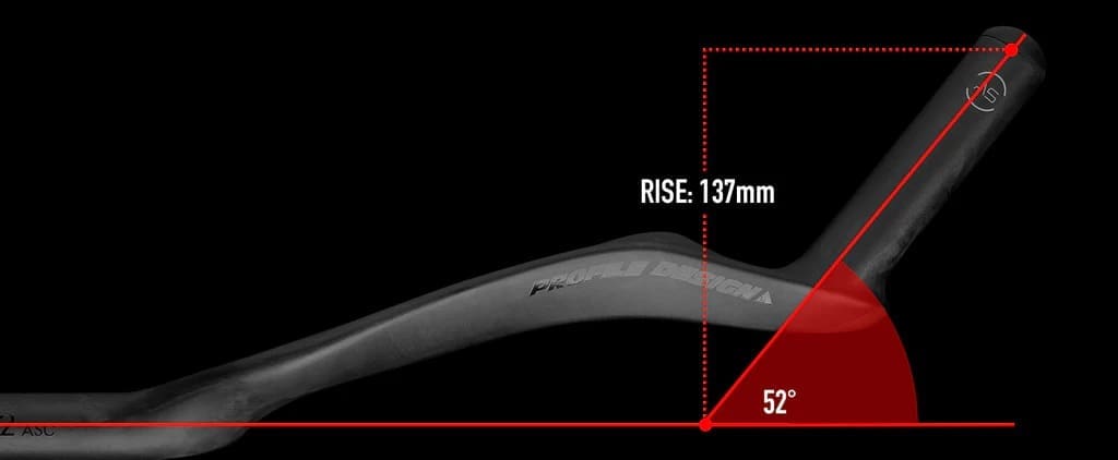 52 ASC Aerobar Extensions -8 Thanh tay nghỉ Profile Design 52ASC Aerobar Extensions - Ảnh 15