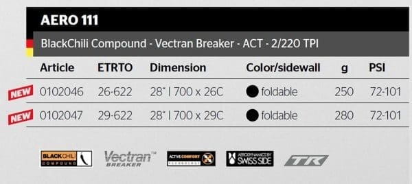 Vỏ Continental Aero111 size 700 - Ảnh 2