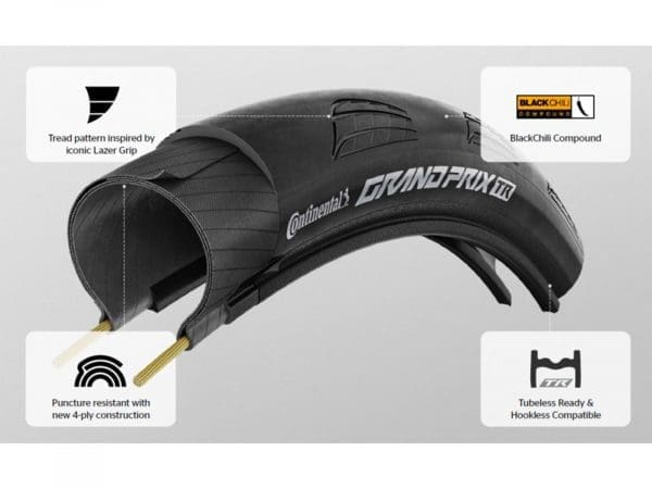 1 cái Vỏ/lốp xe đạp đua Continental Grand Prix TR size 700C (1pc) (HÀNG KHÔNG HỘP) - Ảnh 5