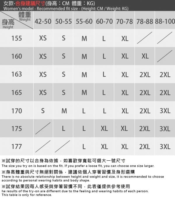Áo đạp xe Baisky, Nữ, Short Jersey màu Compared Fog Gray - Ảnh 6
