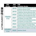 Pát cùi đề Drop Out Chaser dùng cho Trek Emonda SLR - Ảnh 3